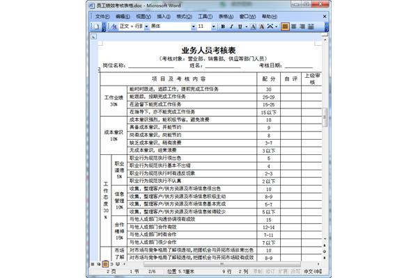 绩效考核表模板