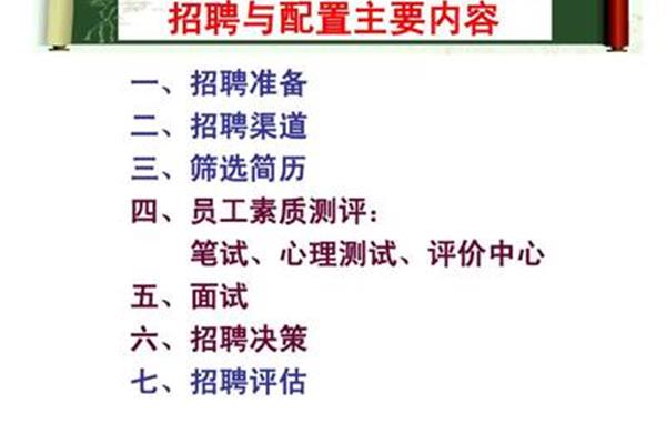 招聘与配置