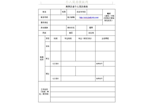 学历简历怎么写