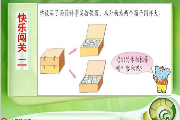 体积与容积的区别