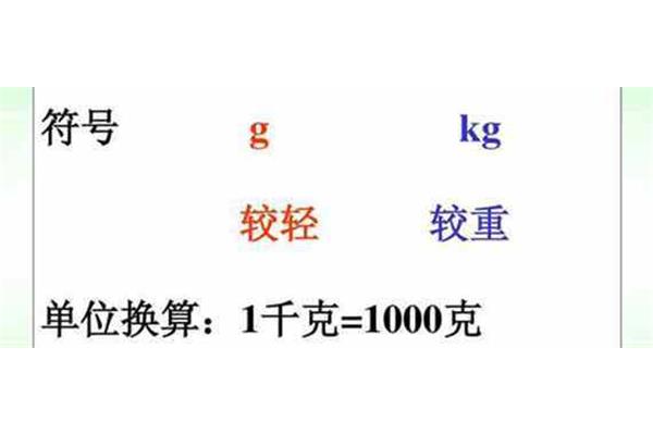 克等于多少千克