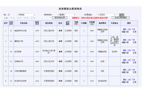高考模拟志愿填报