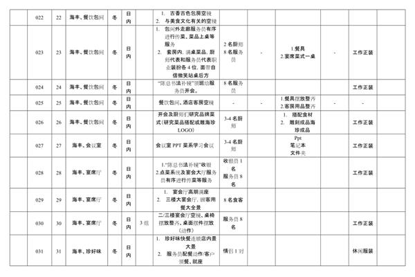 宣传工作计划