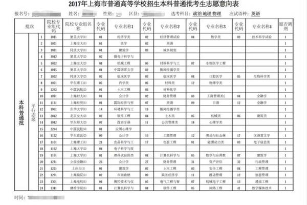 高考模拟志愿填报