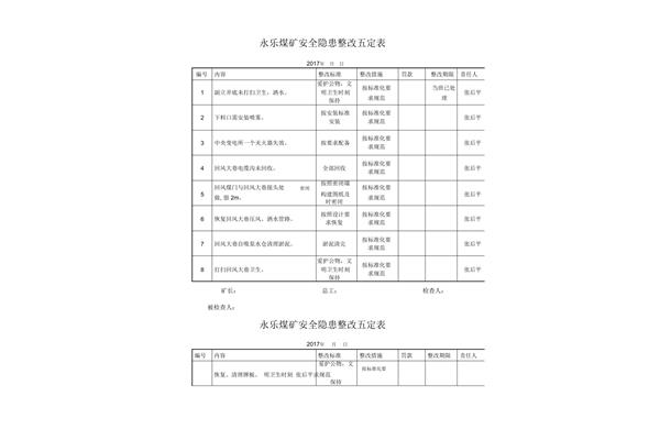 安全隐患怎么写