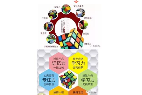 魔方的好处