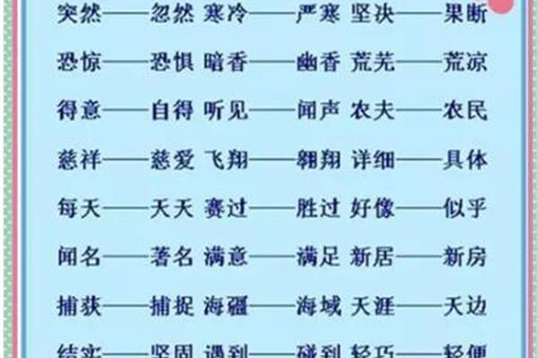 措施近义词