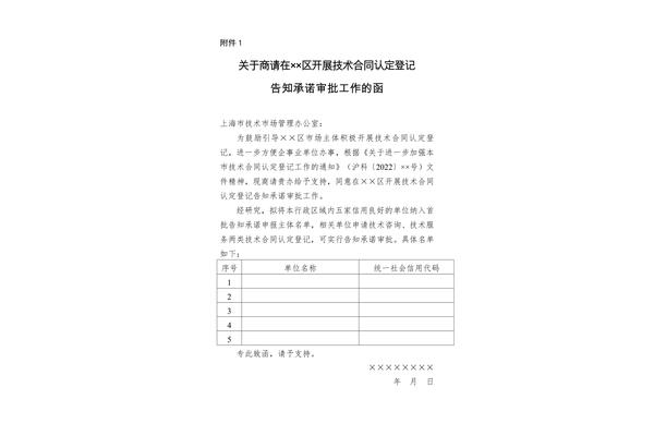 技术合同认定