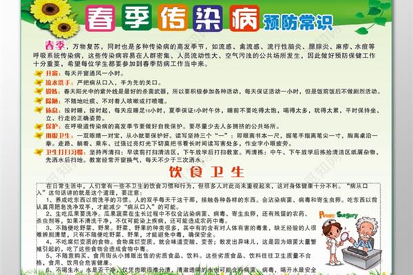 卫生保健知识