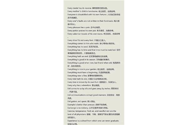 谚语英文翻译
