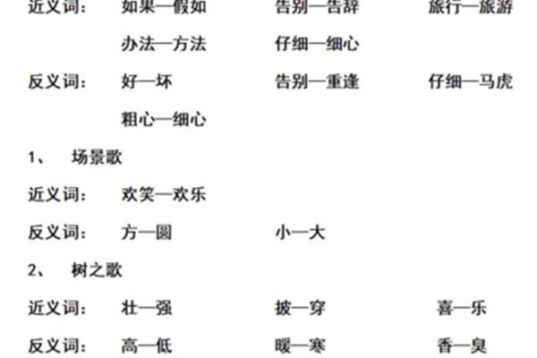 措施近义词