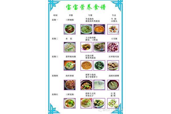 营养午餐食谱