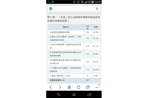环境分析怎么写