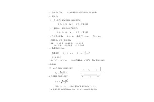 磁场力公式