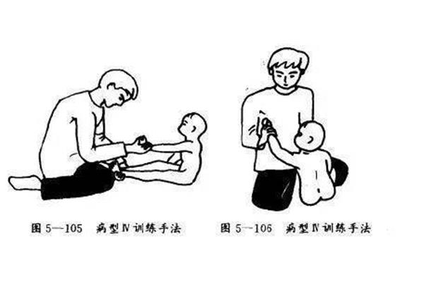 康复训练方法