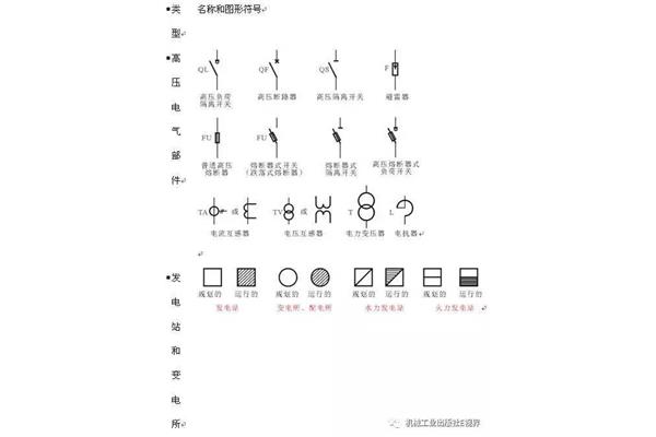 空气开关符号