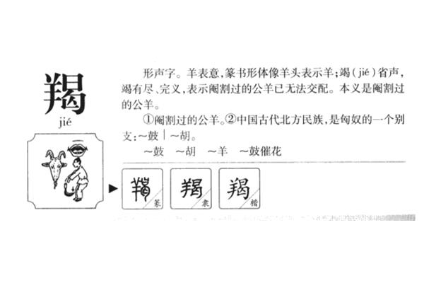 省的组词是什么