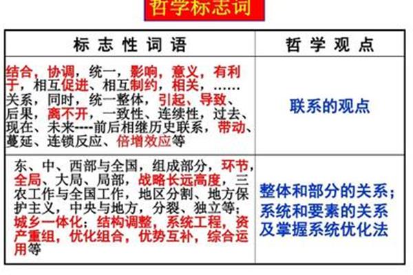 意义和影响的区别