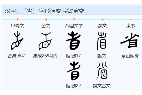 省的组词是什么