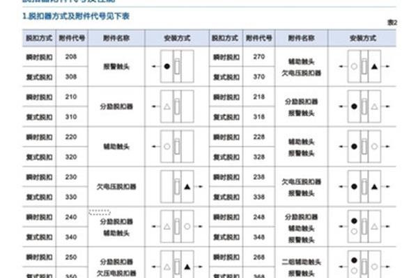 空气开关符号