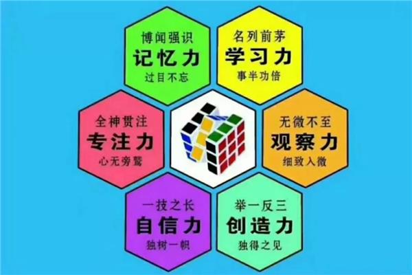 魔方的好处