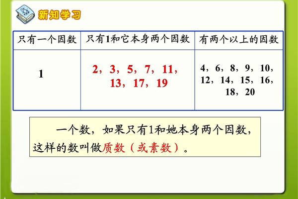 质数和合数