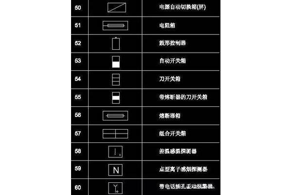 空气开关符号