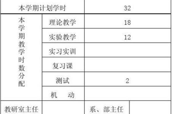 毛概的全称