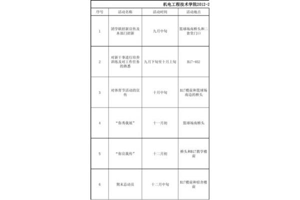 宣传工作计划