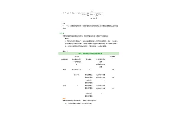 长细比计算公式