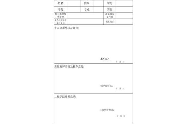 本人工作意愿