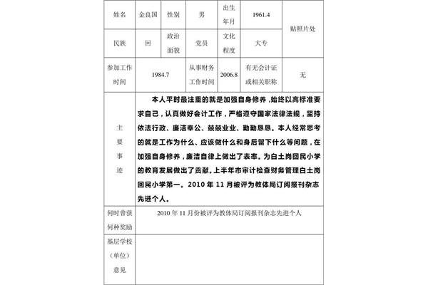 先进个人推荐理由
