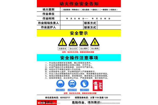 动火作业分级