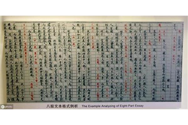 八股取士的影响