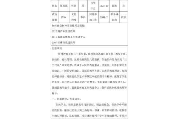 先进个人推荐理由