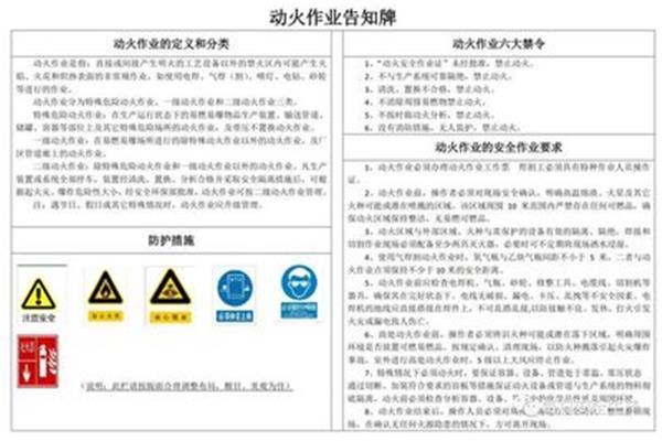 动火作业分级
