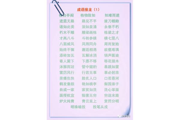 时间最快的成语