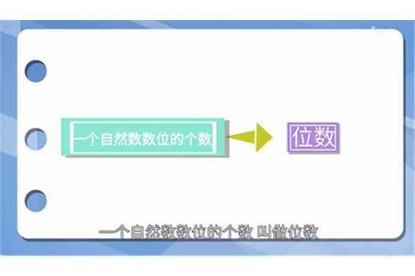 最大的两位数是几