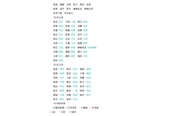 芬芳的近义词