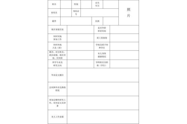 本人工作意愿