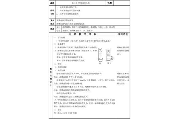初二物理实验报告