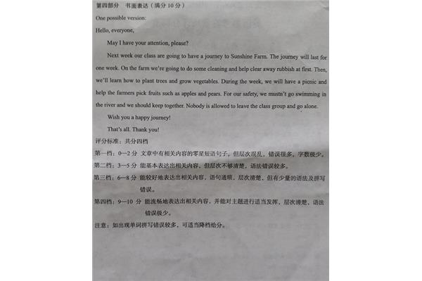 英语通知格式
