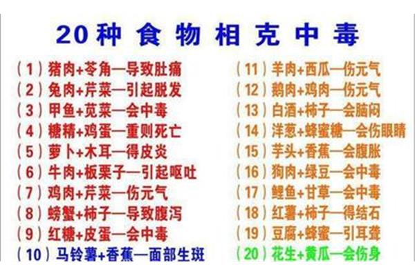 羊肉的相克大全