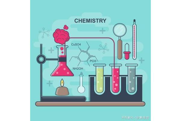 化学怎么才能学好