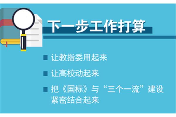 下一步打算