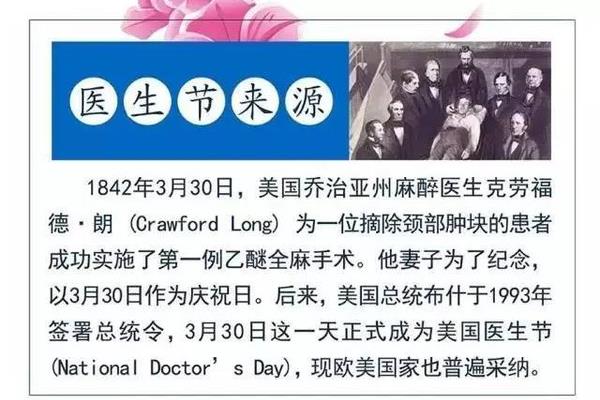 医师和医生的区别