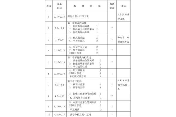小学卫生工作计划