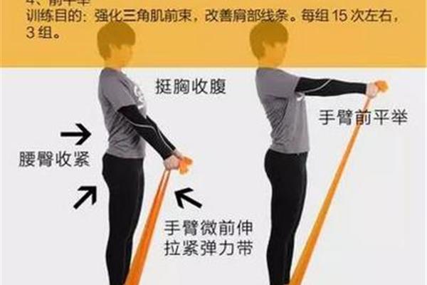 弹力带怎么用