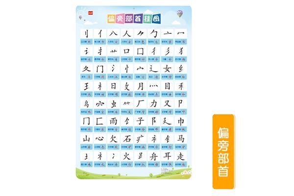 草书口诀表全文