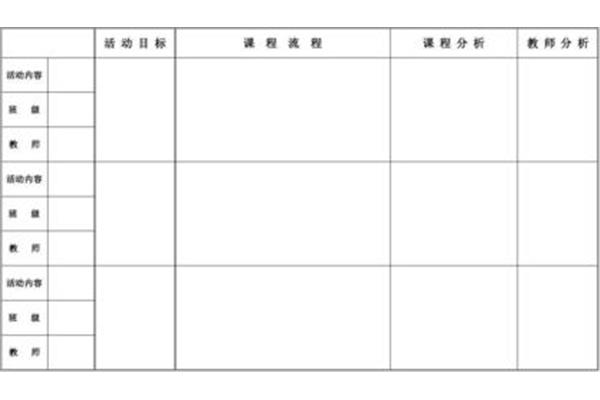 科学区活动目标